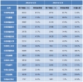 移動端在線學習浪潮，誰能搶先登陸？