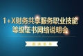 “1+X財務(wù)共享服務(wù)職業(yè)技能等級證書網(wǎng)絡(luò)說明會”圓滿落幕